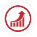 Monetization Opportunities