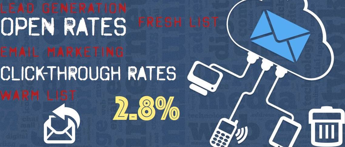 Email Marketing Strategies To Increase Open Rate