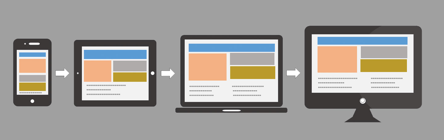 Mobile First Index