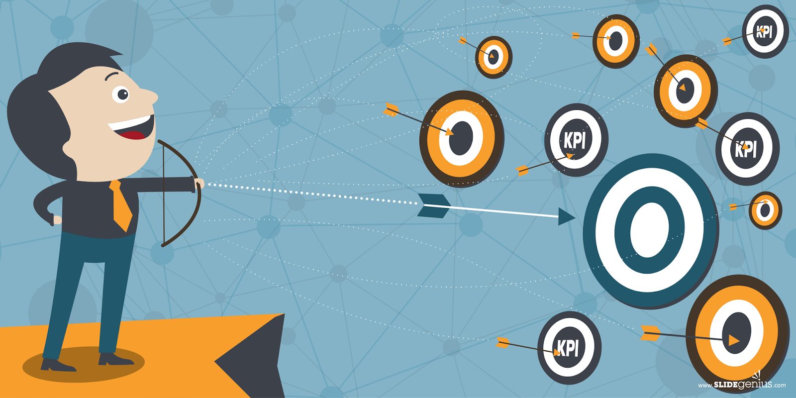 PPC Key Performance Indicator
