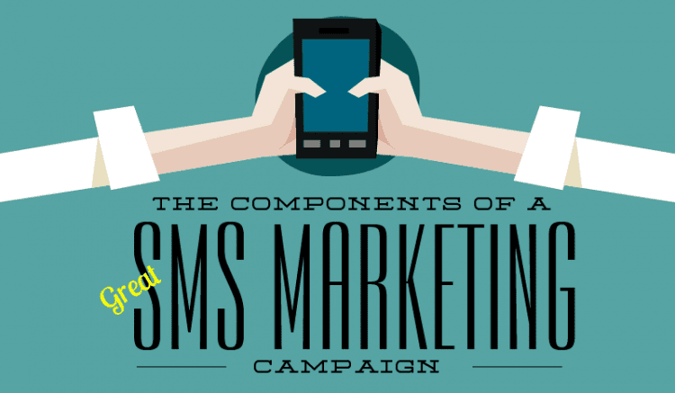 SMS Marketing