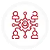 Group and Community Management